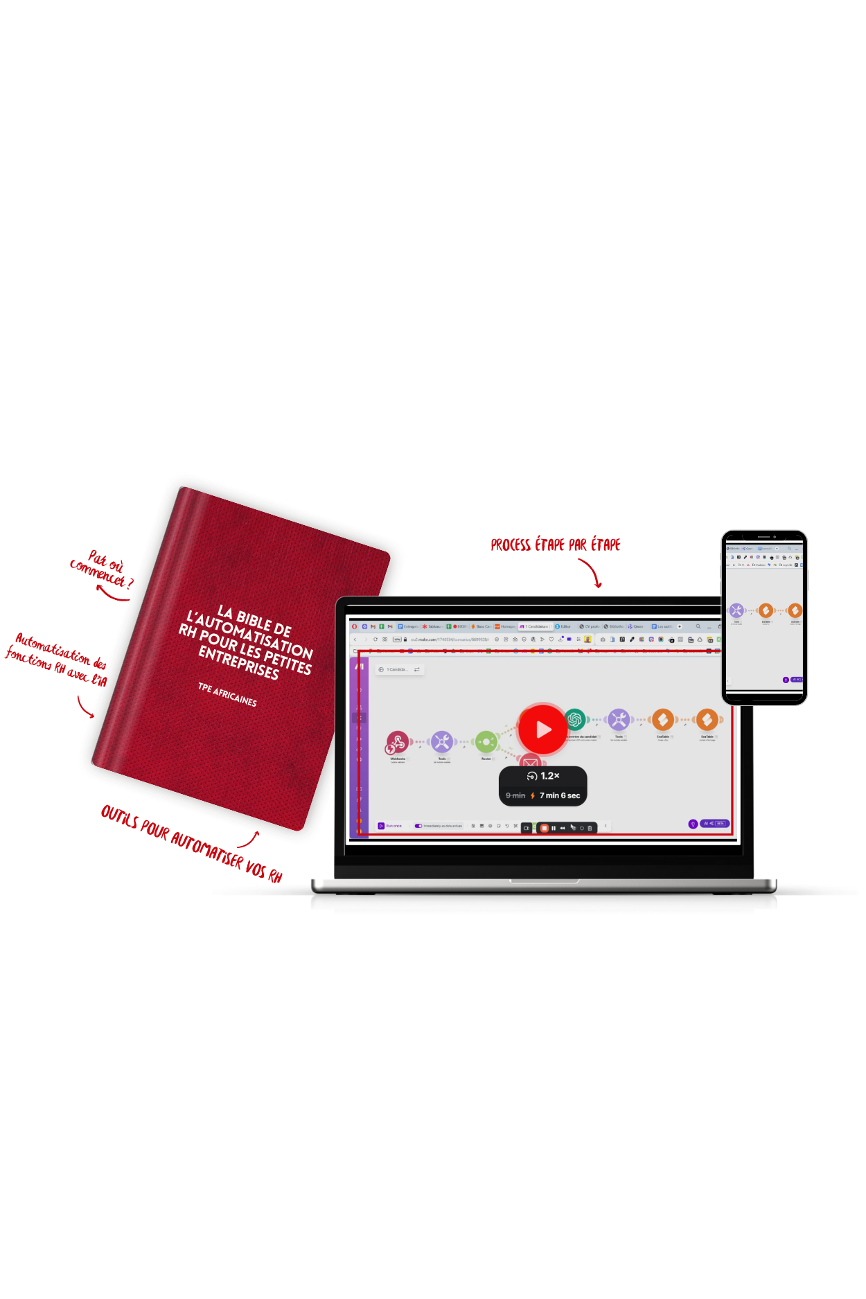 La Bible de l’Automatisation RH pour les petites entreprises